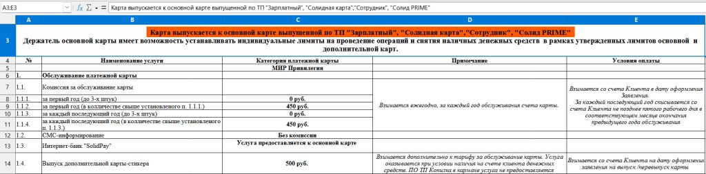 Солидная карта 
