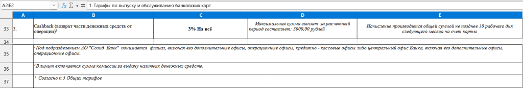 Солидная карта 
