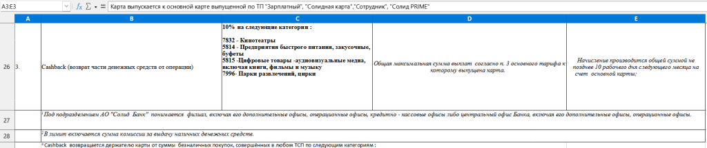 Солидная карта 