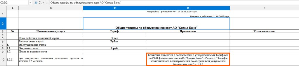Солидная карта 