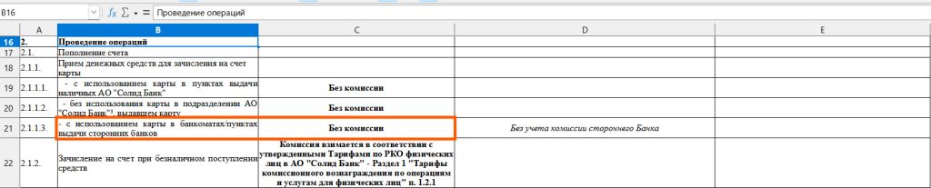 Солидная карта 