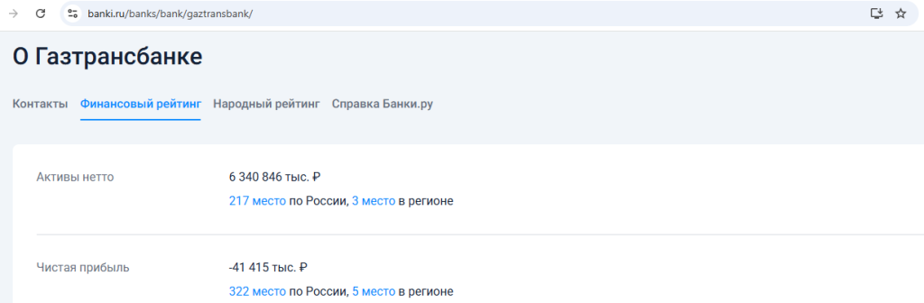 Энергия от Газтрансбанка