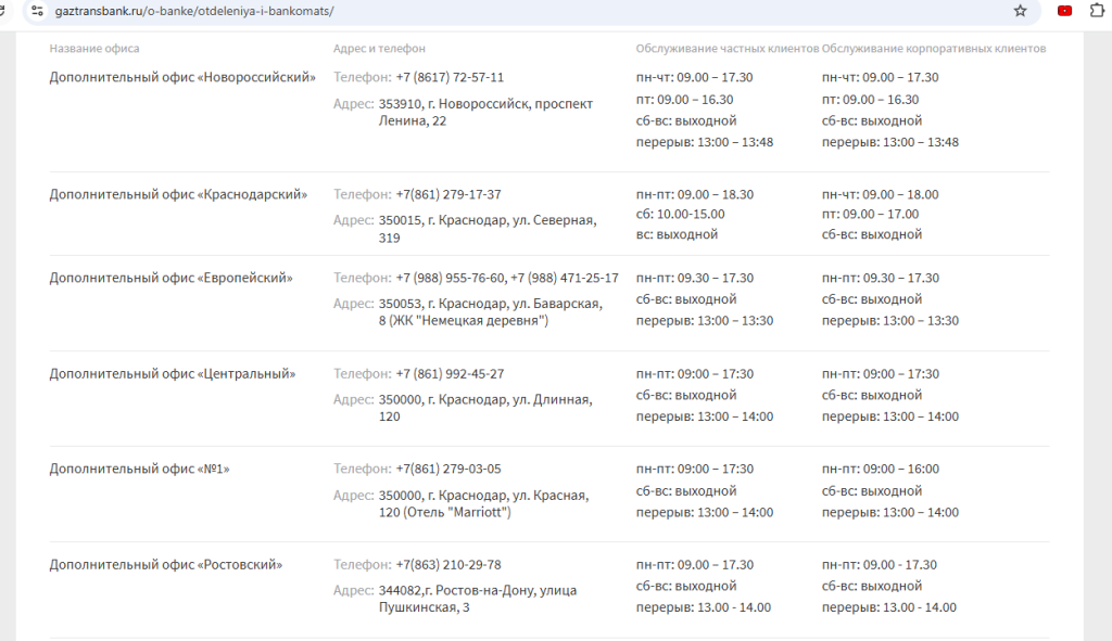 Энергия от Газтрансбанка