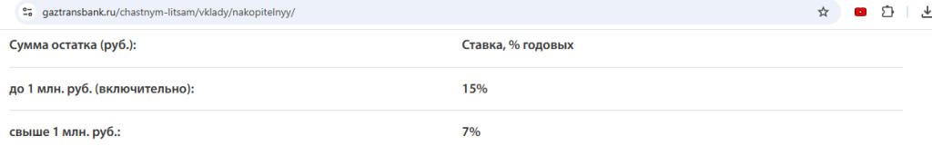 Энергия от Газтрансбанка