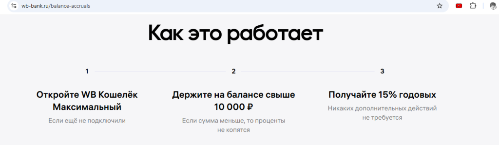 Вайлдберриз Банк