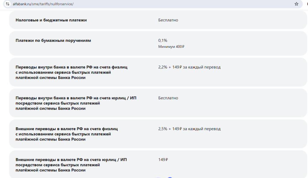 Счёт для бизнеса в Альфа-Банке