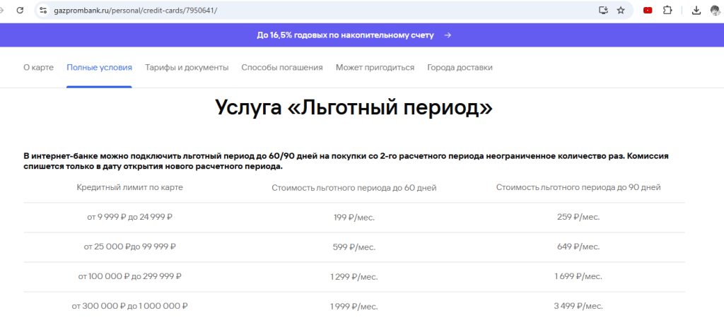 кредитные карты 2026