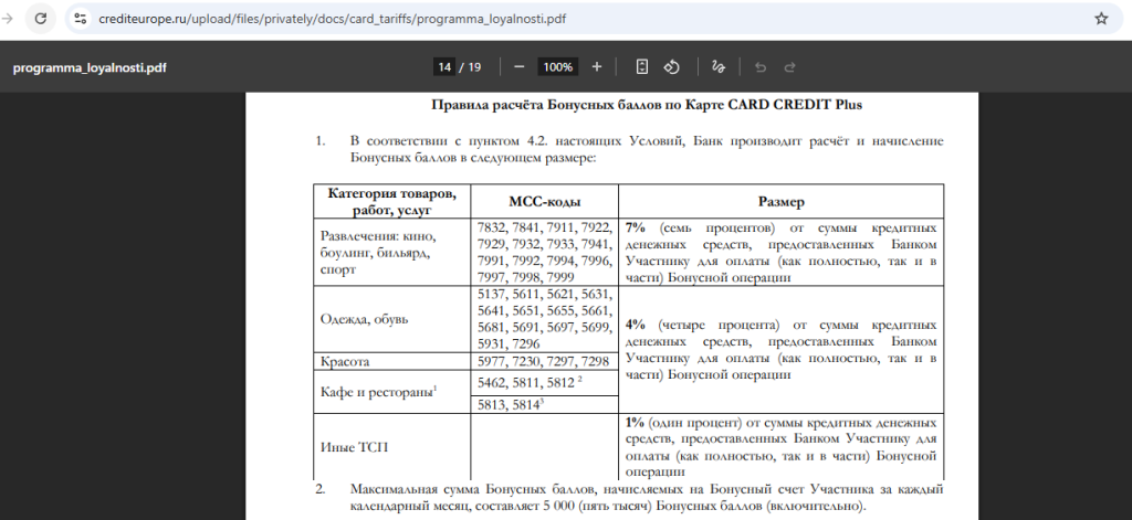 кредитные карты 2026