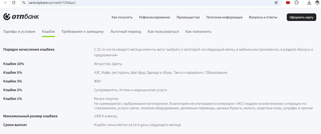 кредитные карты 2026