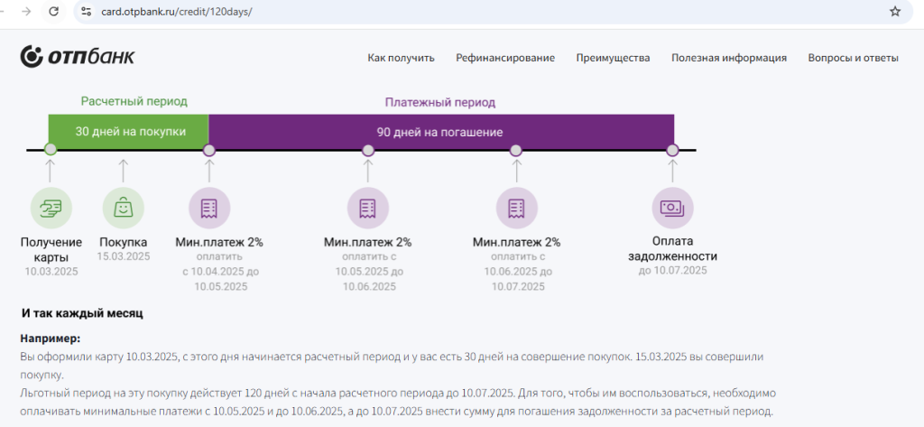 кредитные карты 2026
