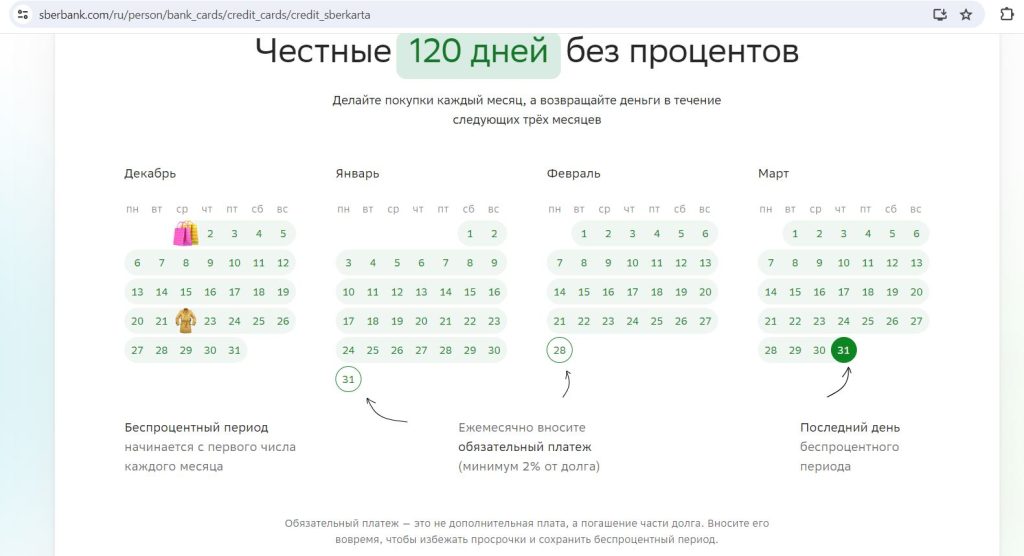 кредитные карты 2026