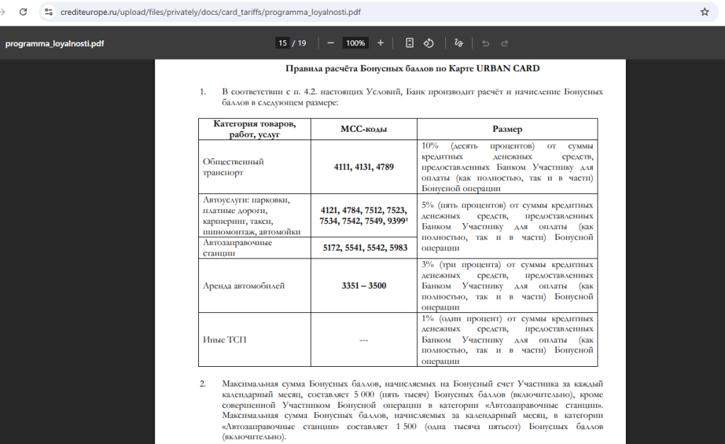 кредитные карты 2026
