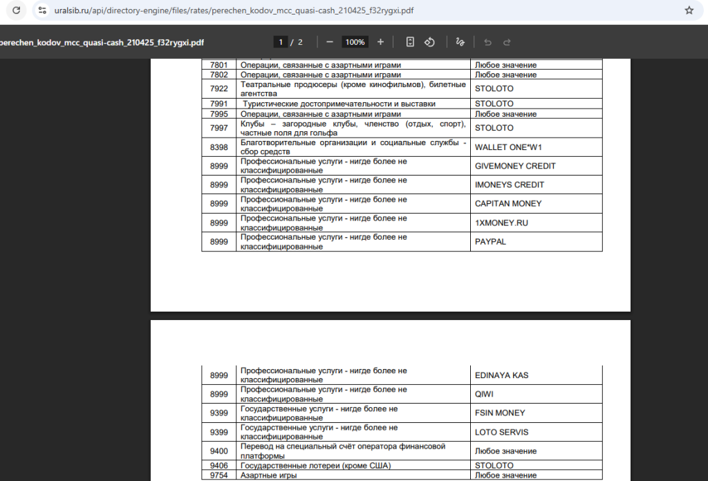 Негрейсовые операции