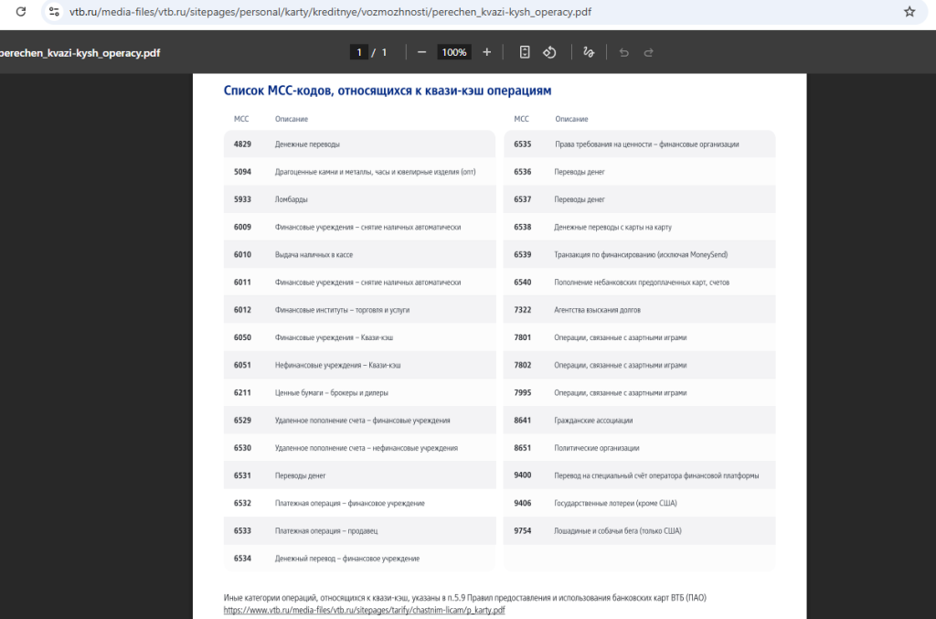 Негрейсовые операции