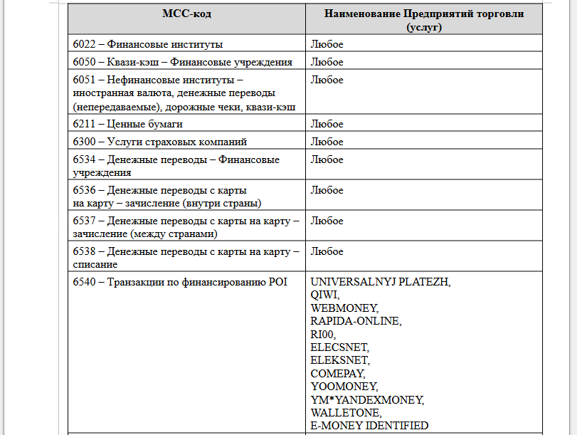 Негрейсовые операции