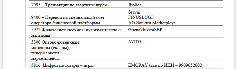 Негрейсовые операции