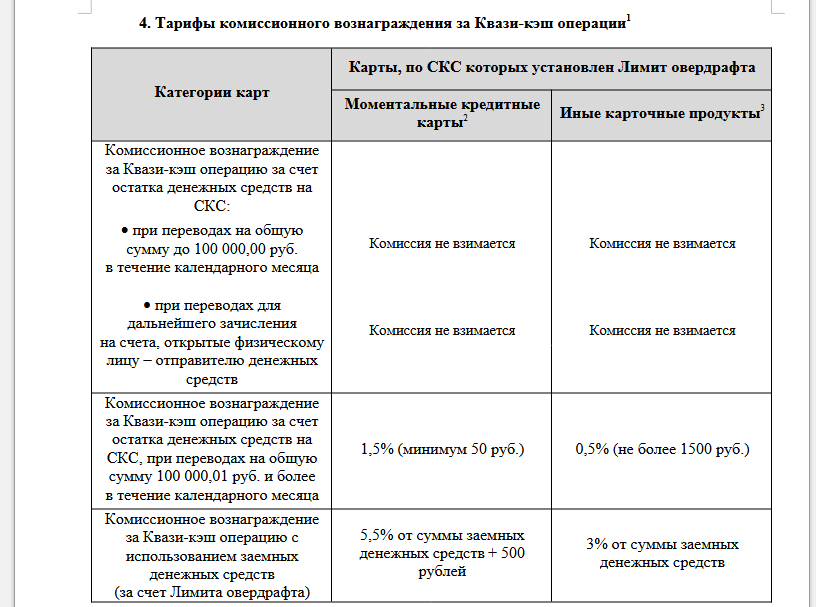 Негрейсовые операции