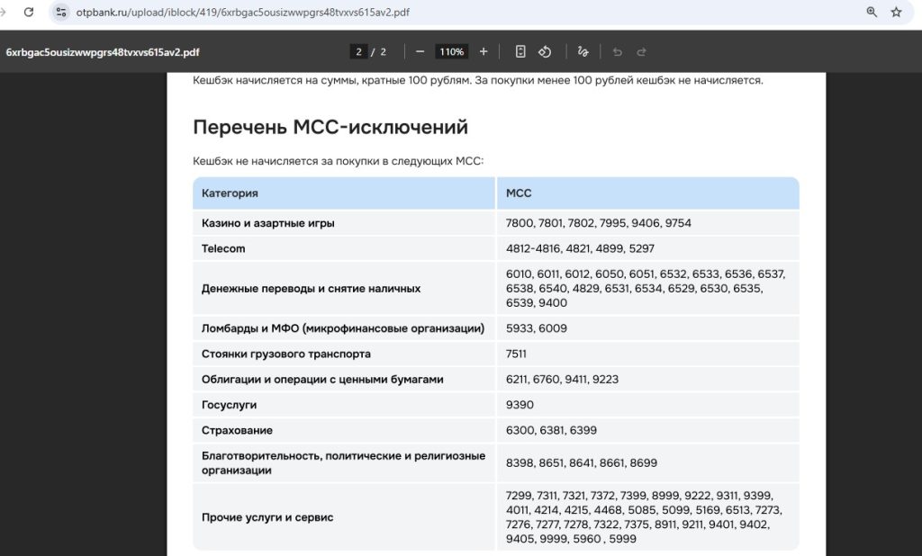 кредитная карта отп