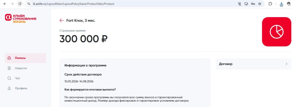 fort knox альфастрахование