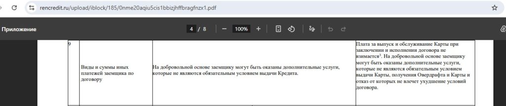 115 дней без % от Ренессанс Банка