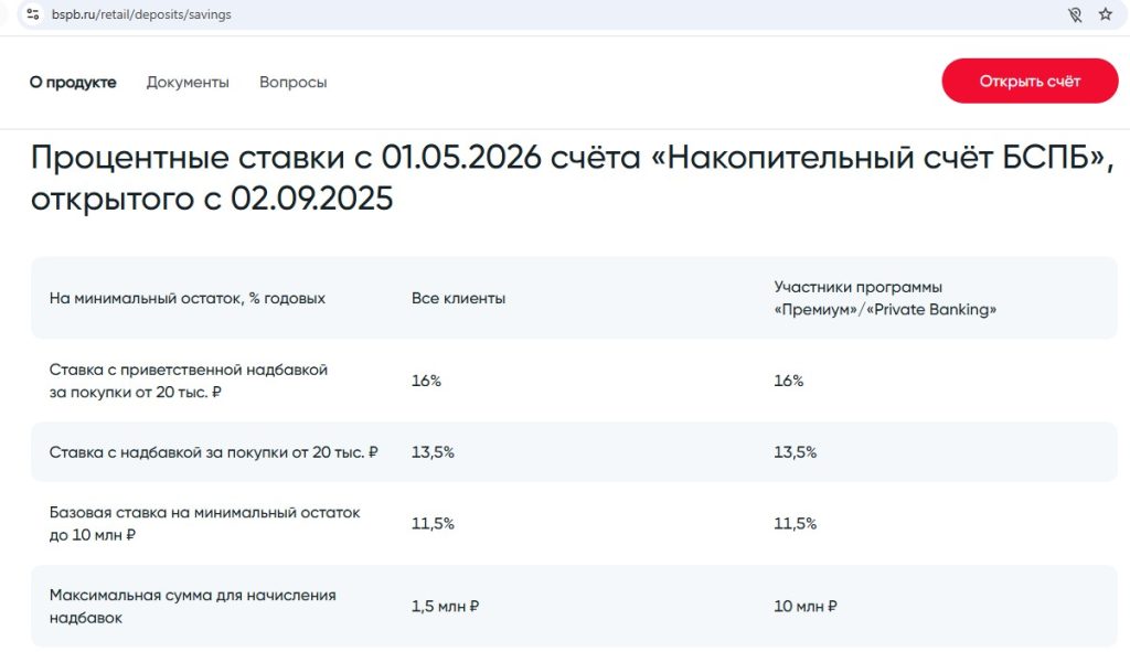 бсбп
