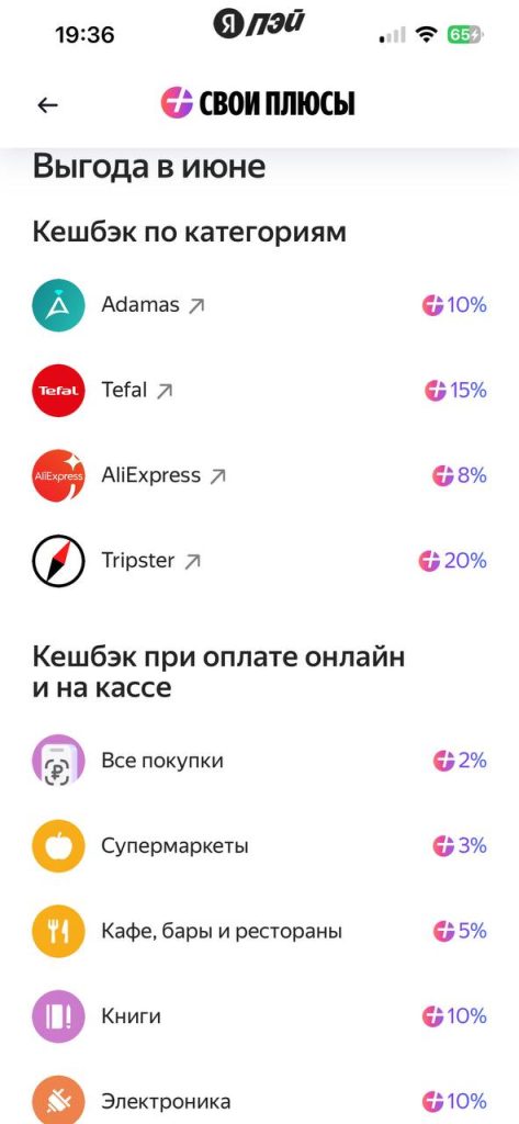 QR СБП