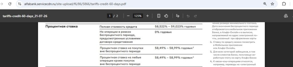 Кредитная карта Альфа-Банка